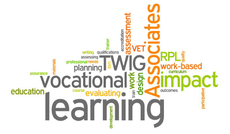 Word cloud of words related to work and learning